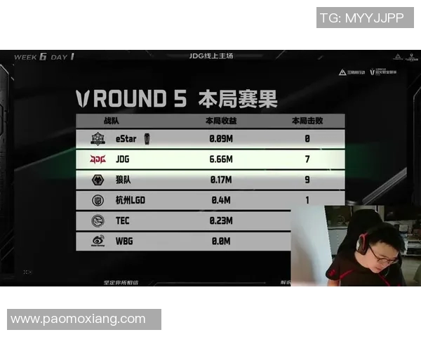 CSGO状态排名更新JDG战队创下历史新高引发关注